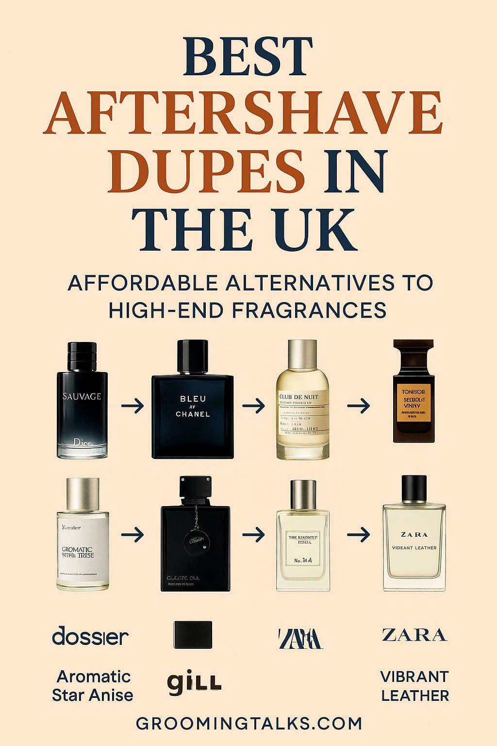 Top 12 Aftershave Dupes UK (2025)