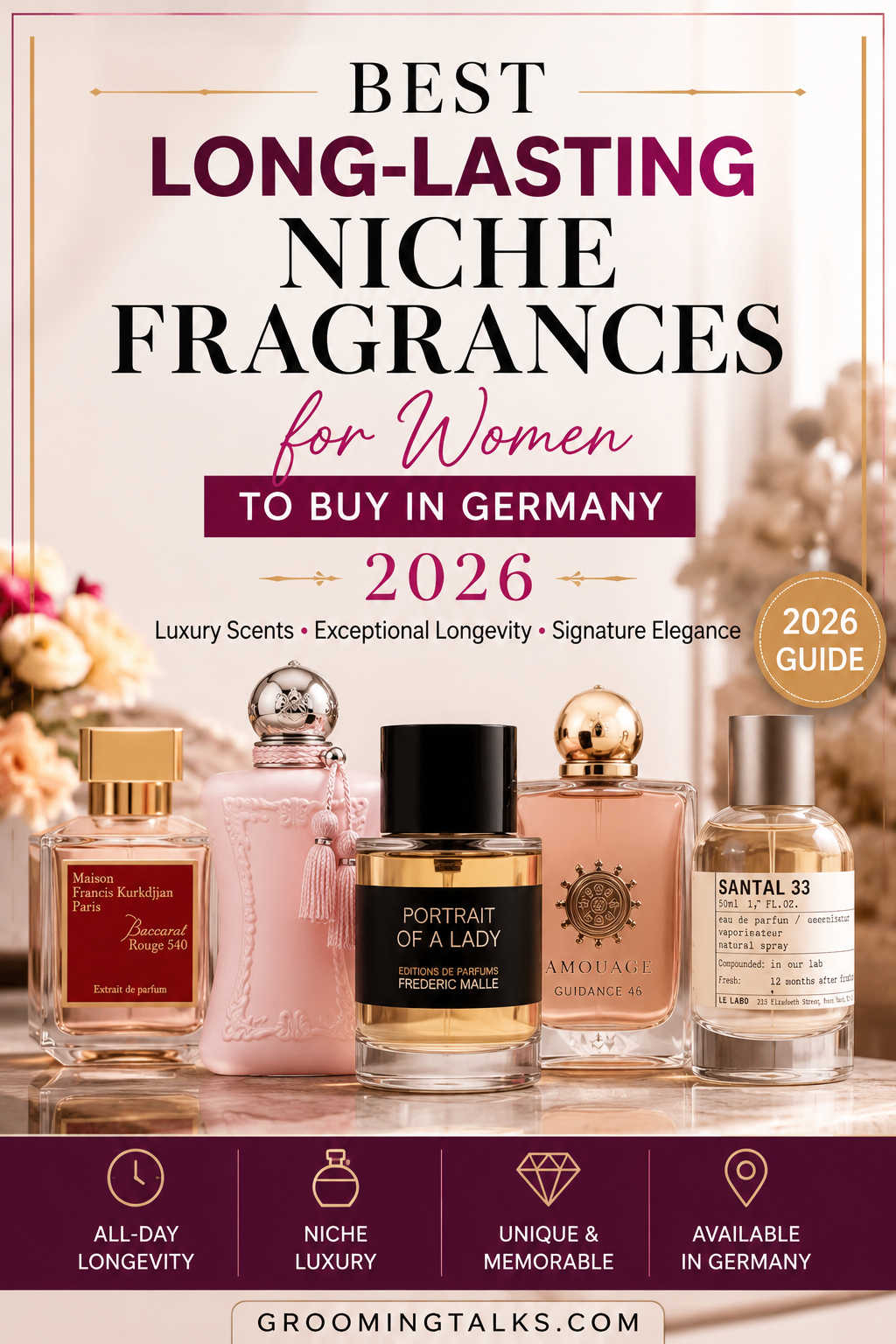 Best Long-Lasting Niche Fragrances for Women to Buy in Germany (2026 Guide)