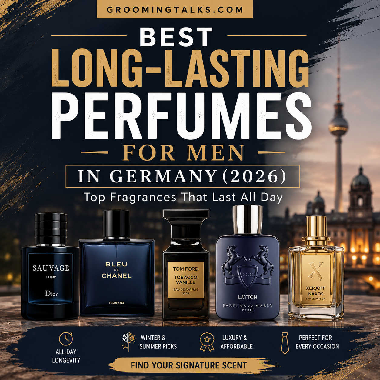 Best Long-Lasting Perfumes for Men in Germany (2026)